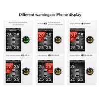 iTPMS DIffernt Warnings on iPhone Display (19Oct20